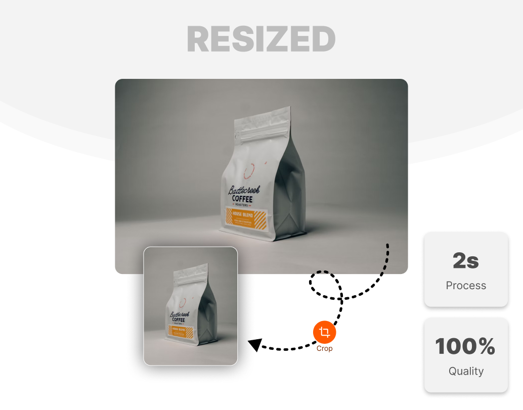 Image Resizer Example